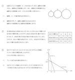 正比例と反比例2